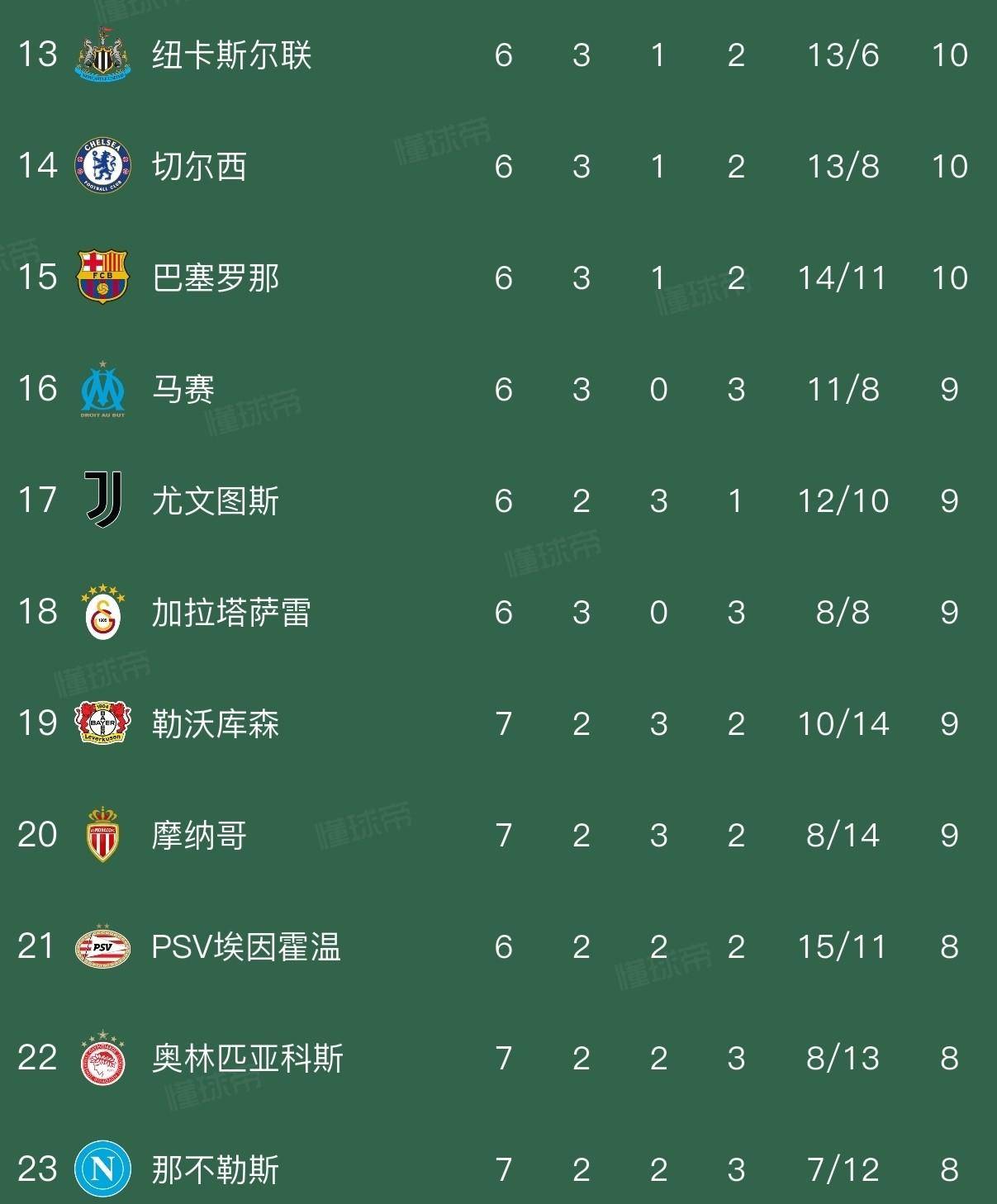 刚刚！赛前丹佛掘金临场应变——欧联节点到来阿森纳国际比赛日临场应变，摩纳哥围绕德国杯状态回暖的简单介绍